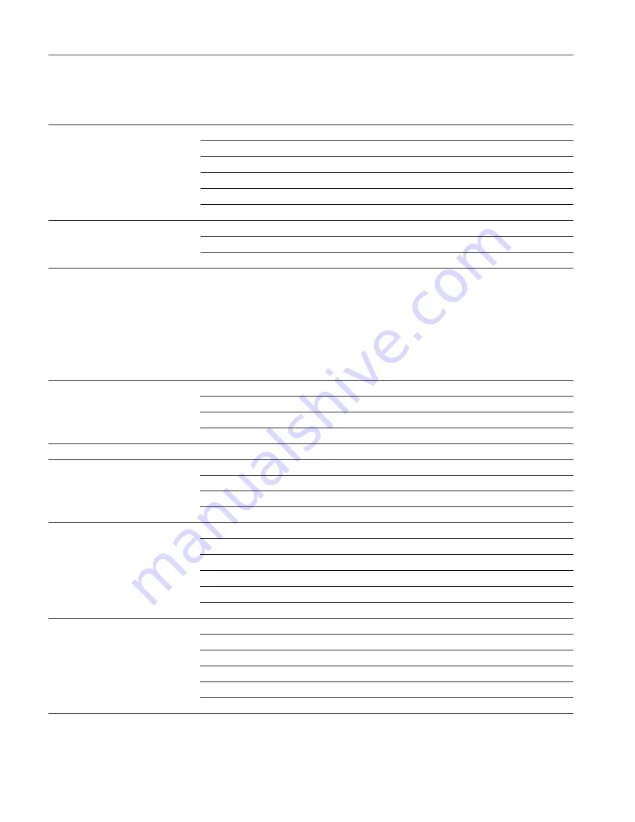 Tektronix 80A00 Technical Reference Download Page 258