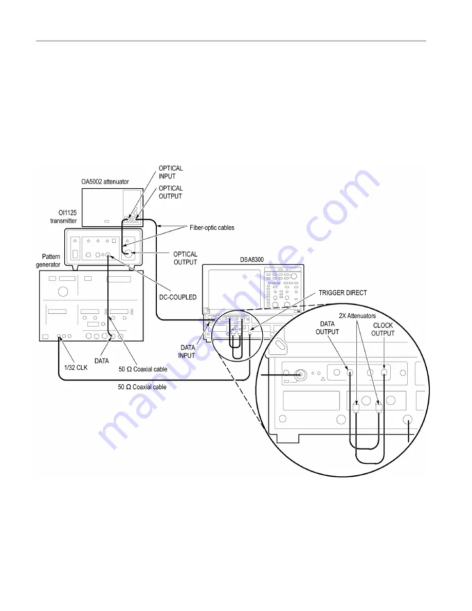 Tektronix 80A00 Technical Reference Download Page 260