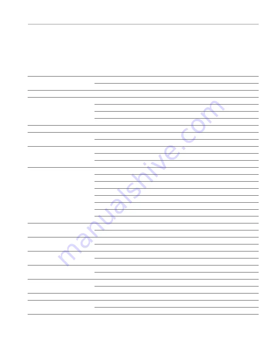 Tektronix 80A00 Technical Reference Download Page 263