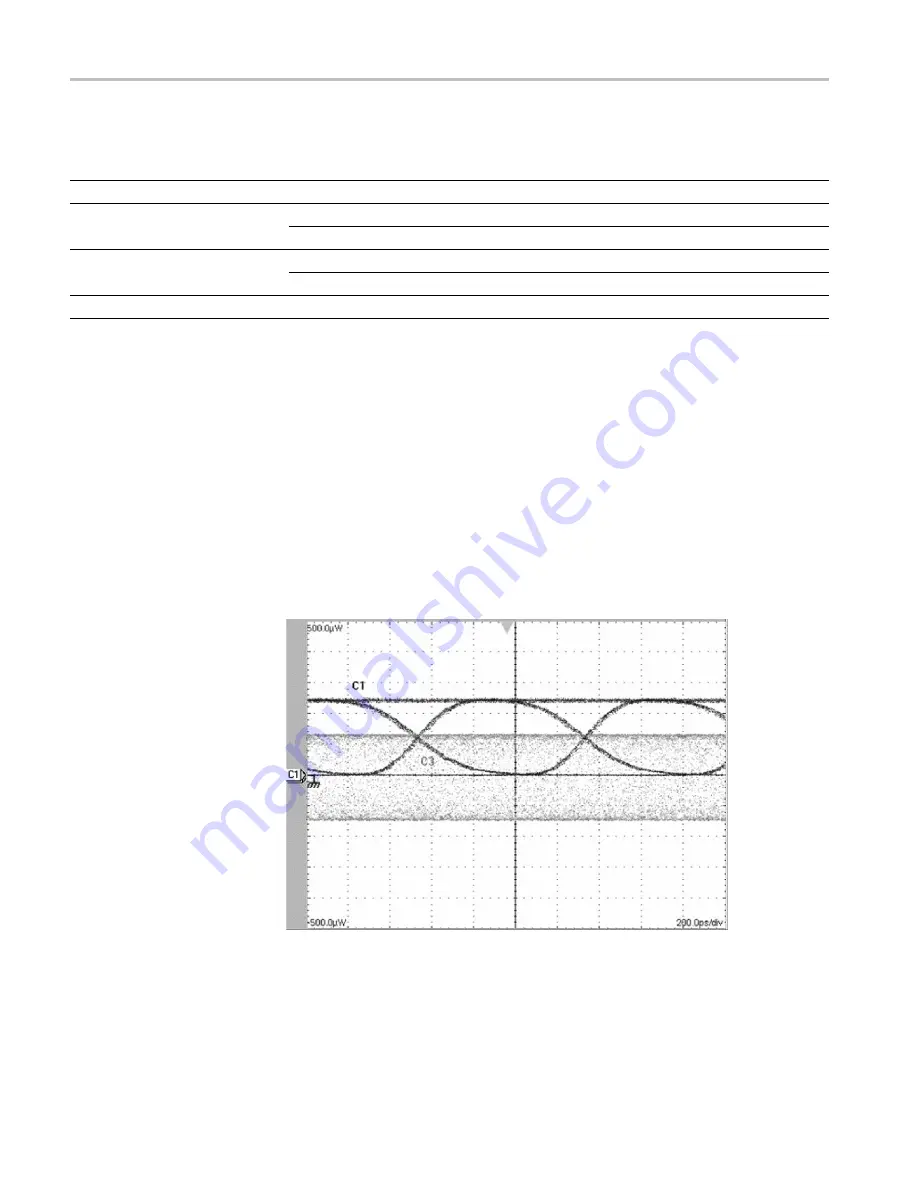 Tektronix 80A00 Technical Reference Download Page 264