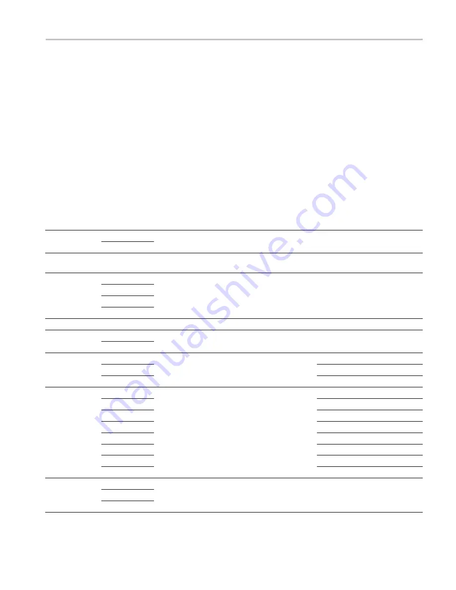 Tektronix 80A00 Technical Reference Download Page 265