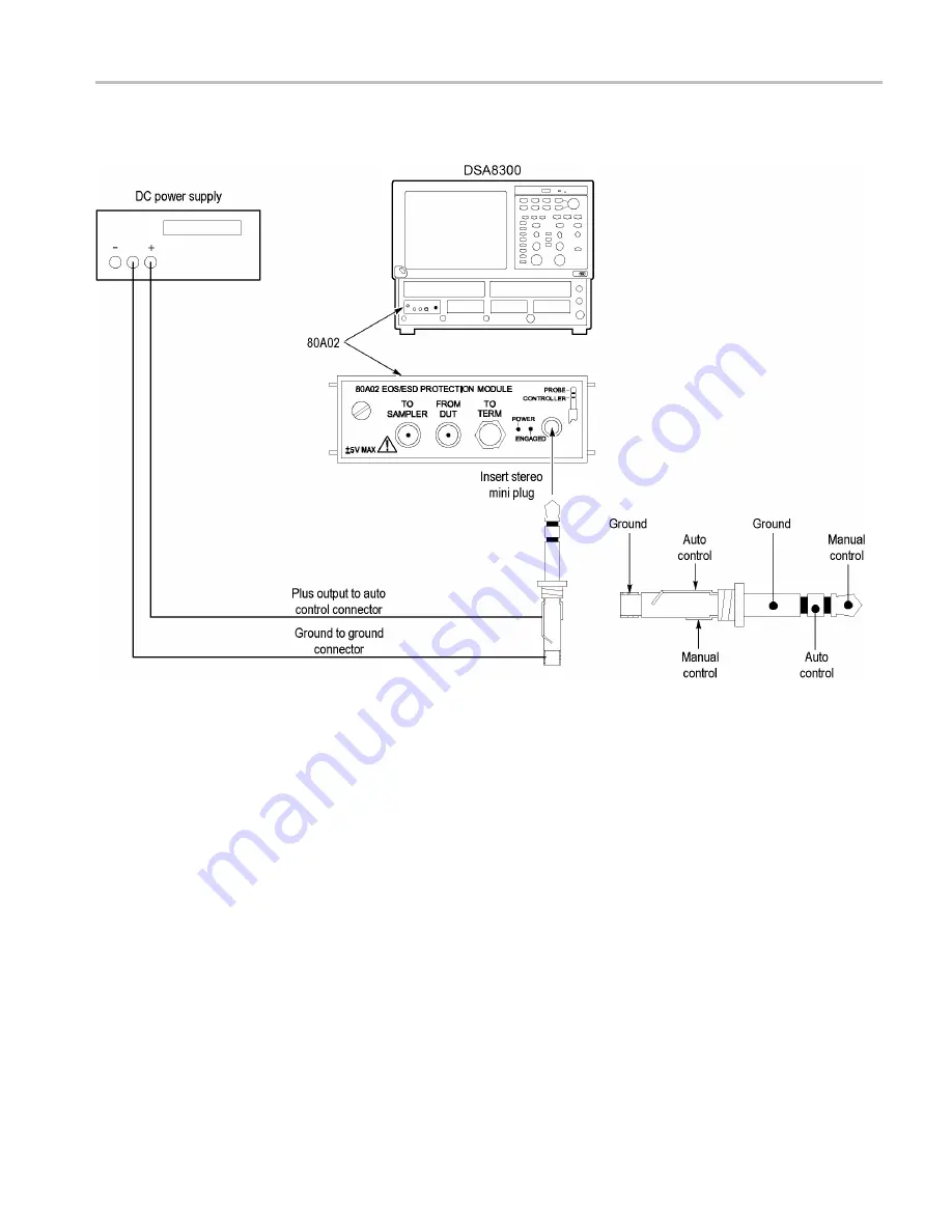 Tektronix 80A00 Скачать руководство пользователя страница 269