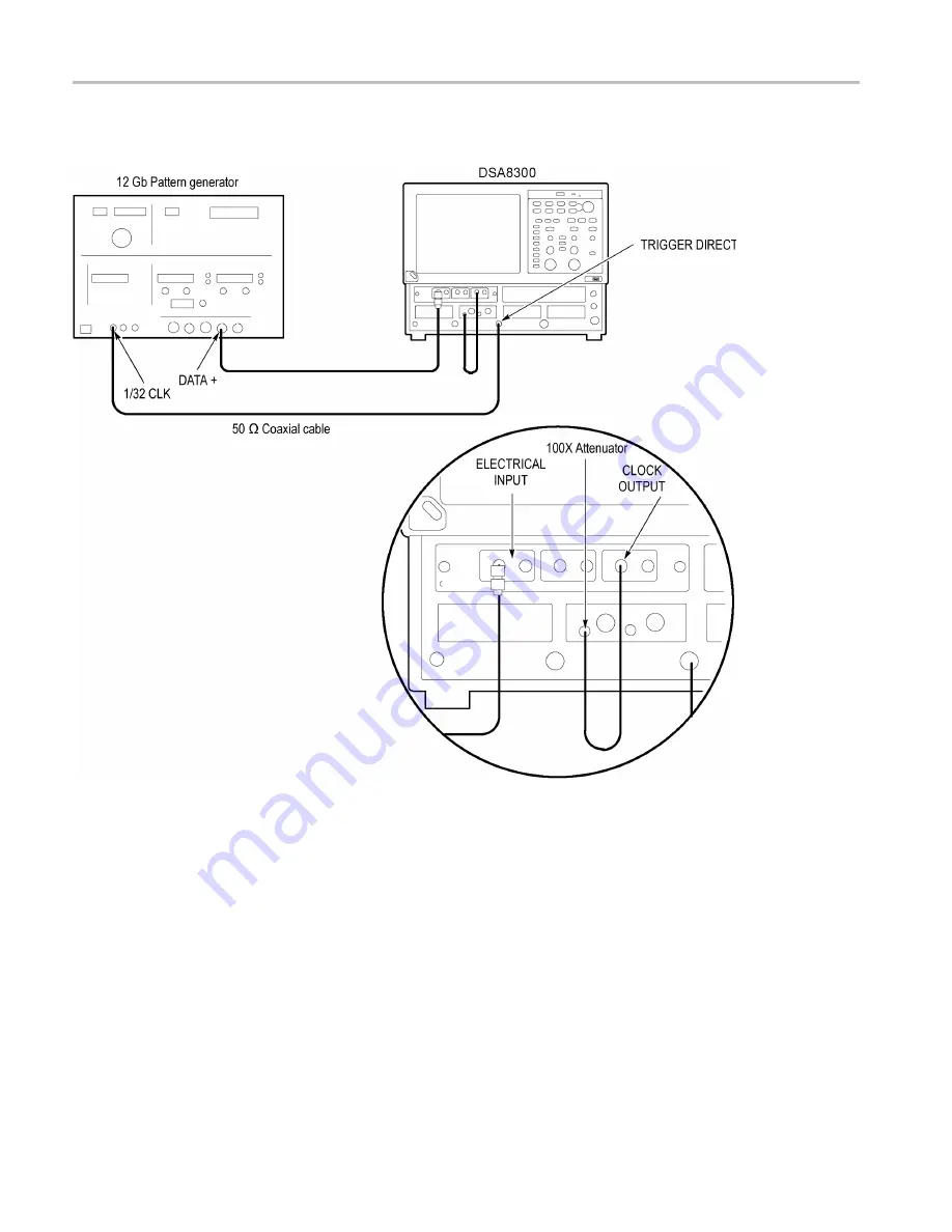 Tektronix 80A00 Technical Reference Download Page 272