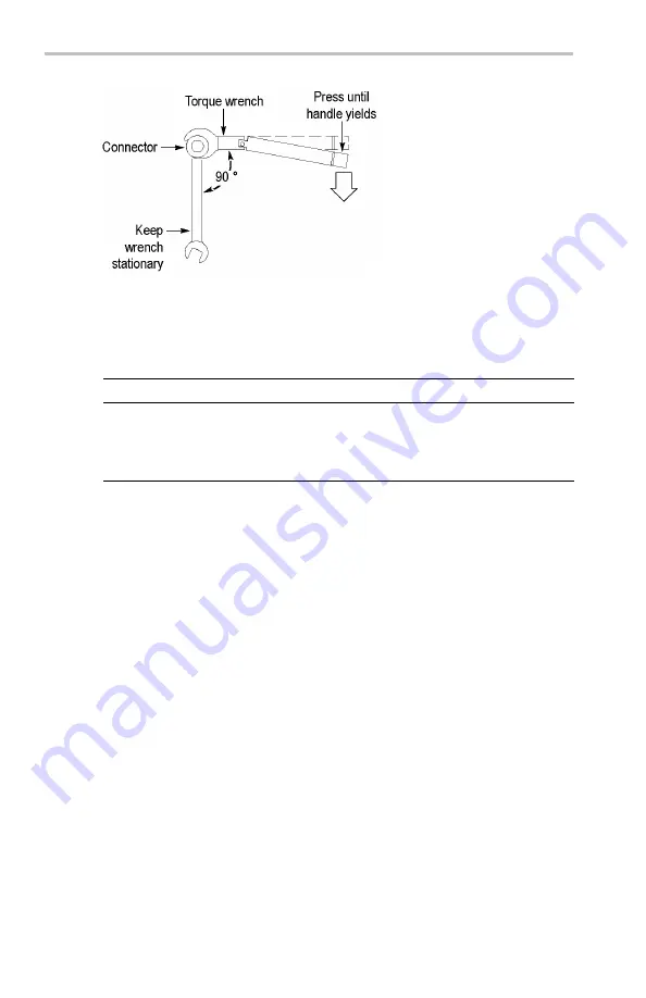 Tektronix 82A04B User Manual Download Page 14