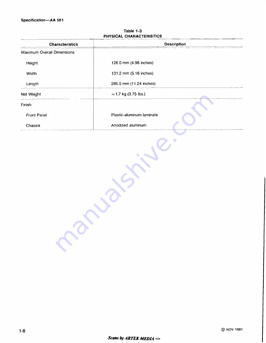 Tektronix AA 501 Instruction Manual Download Page 19