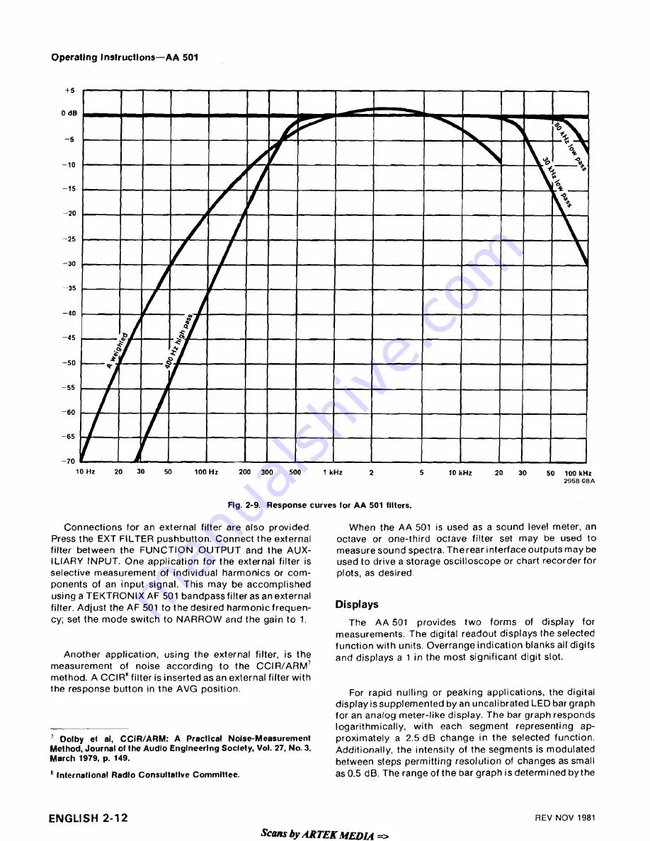 Tektronix AA 501 Instruction Manual Download Page 31