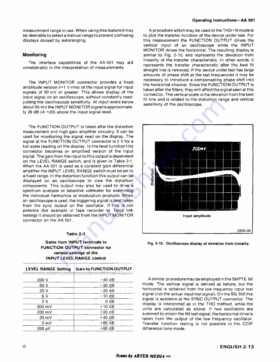 Tektronix AA 501 Instruction Manual Download Page 32