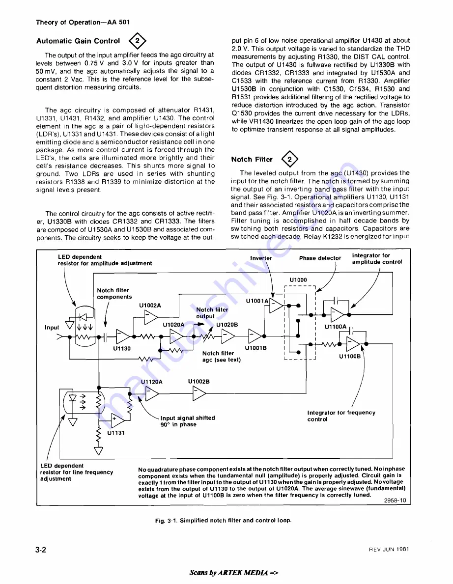 Tektronix AA 501 Instruction Manual Download Page 34