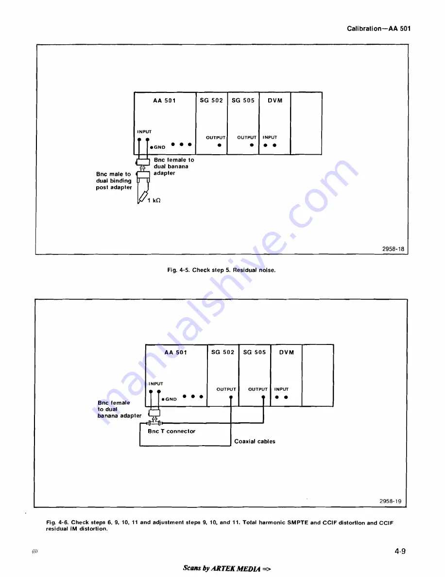 Tektronix AA 501 Скачать руководство пользователя страница 49