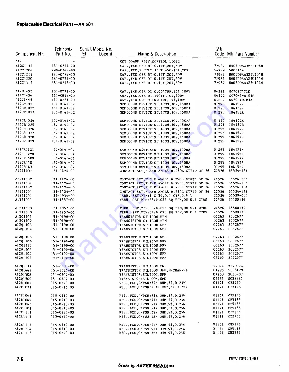 Tektronix AA 501 Скачать руководство пользователя страница 76