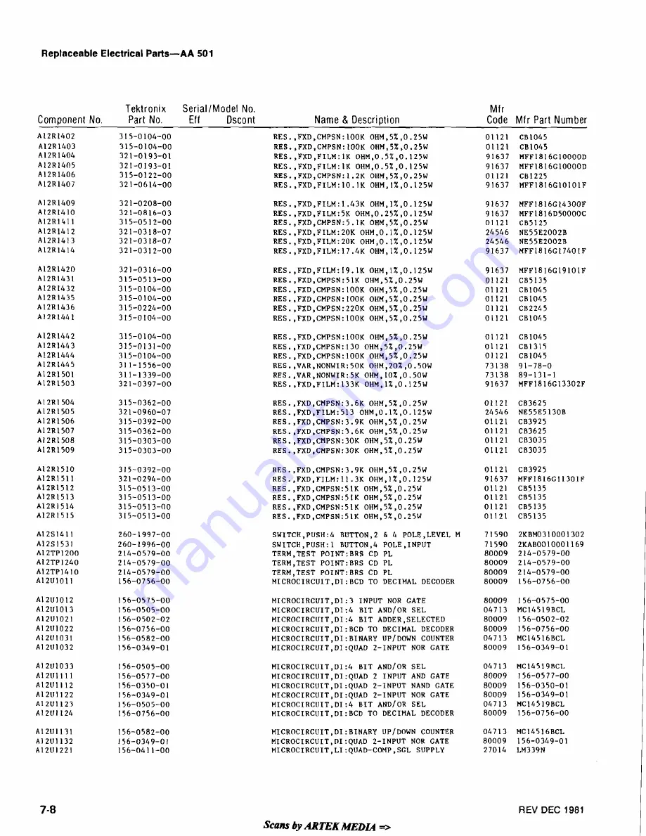 Tektronix AA 501 Instruction Manual Download Page 78