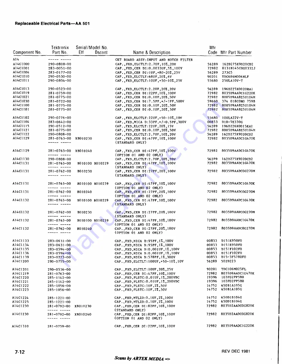 Tektronix AA 501 Instruction Manual Download Page 82