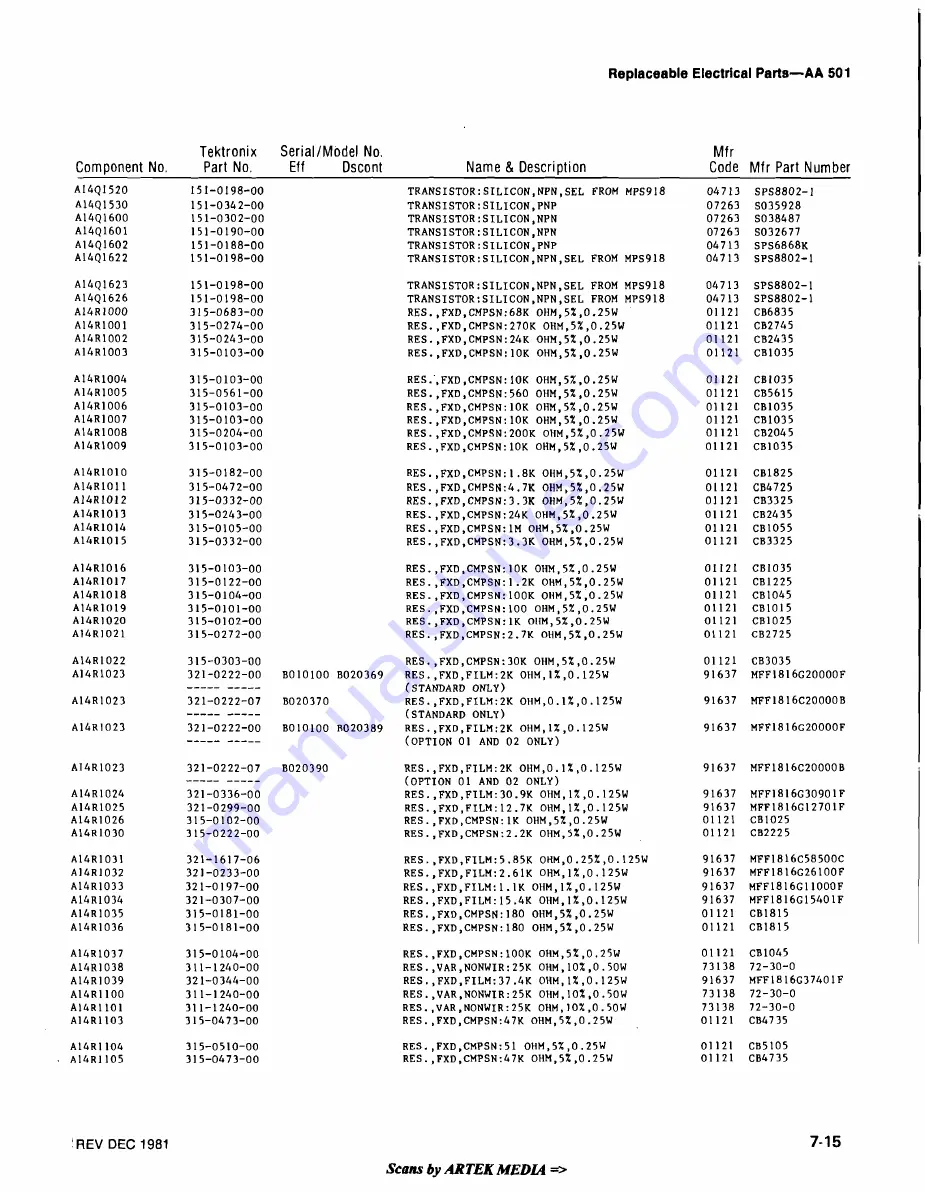 Tektronix AA 501 Скачать руководство пользователя страница 85