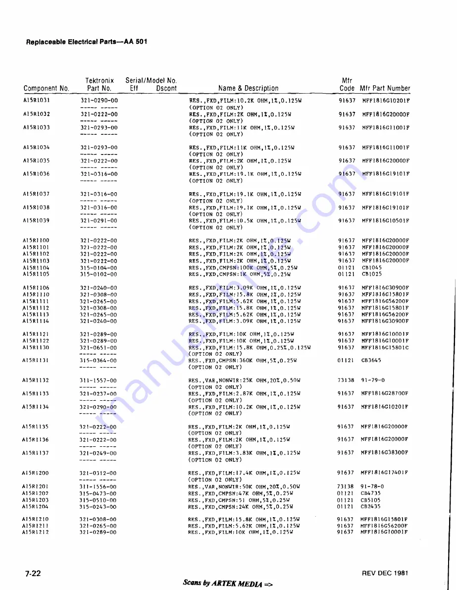 Tektronix AA 501 Instruction Manual Download Page 92