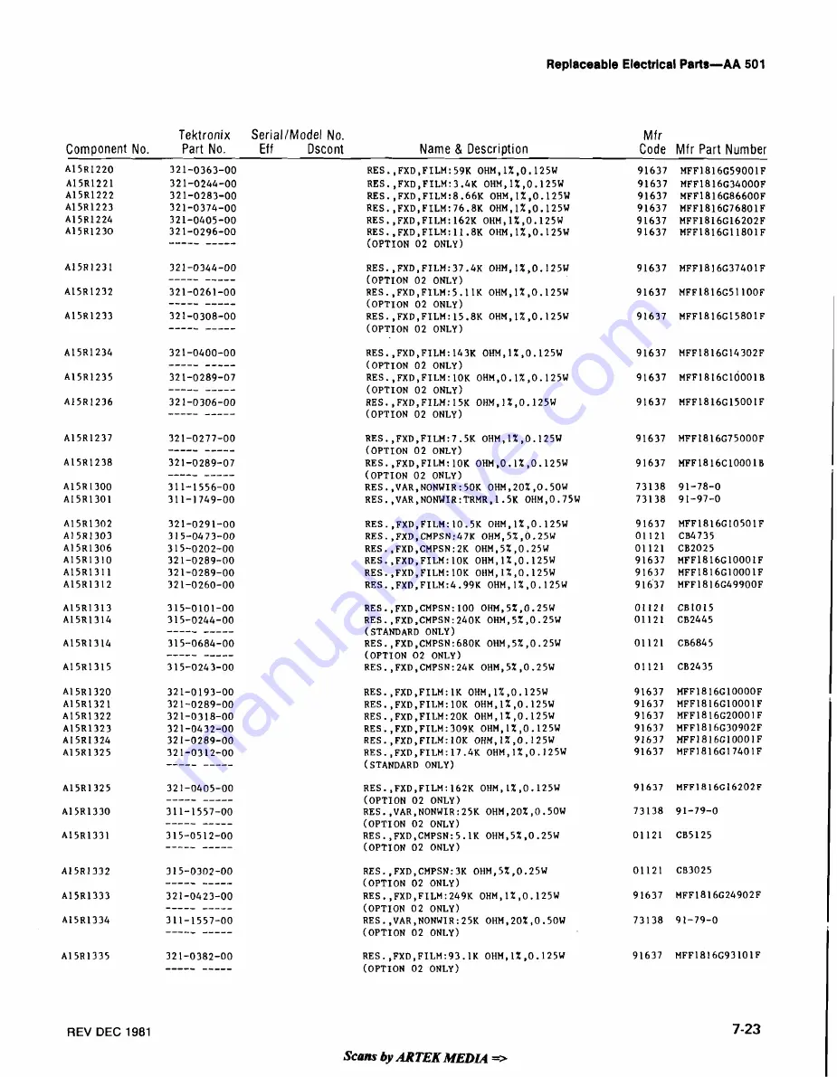 Tektronix AA 501 Скачать руководство пользователя страница 93