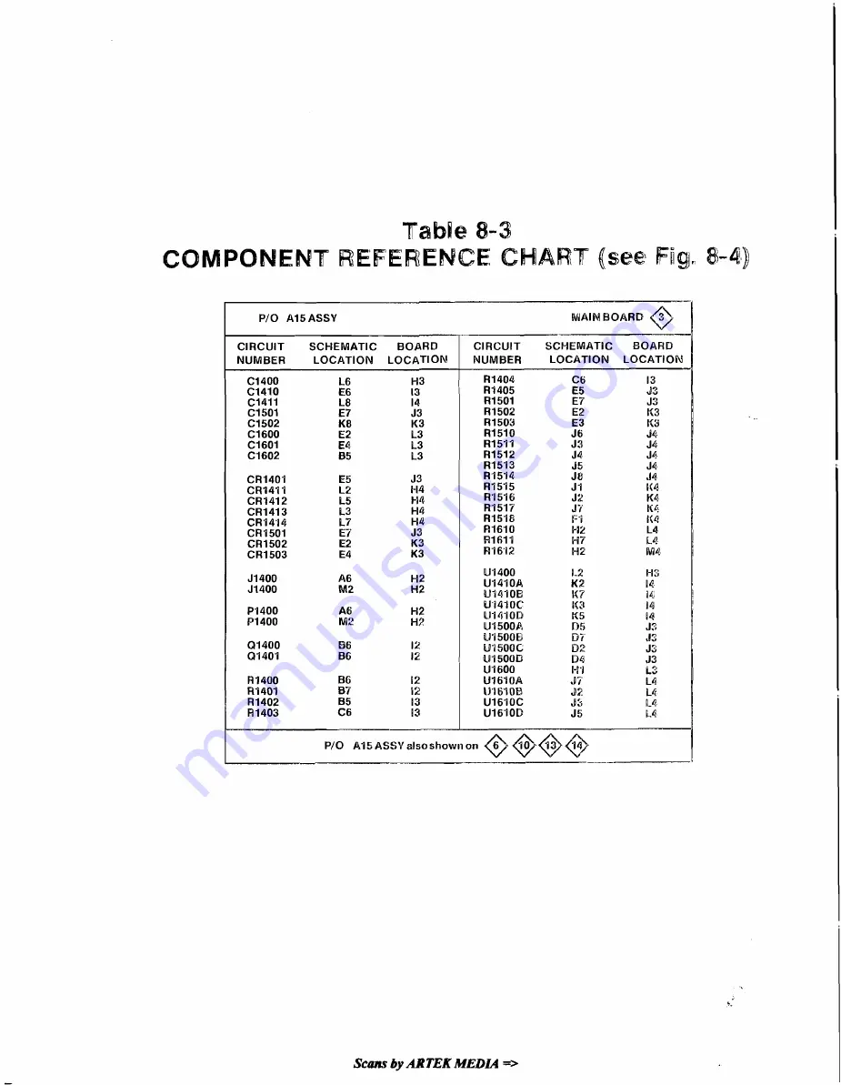 Tektronix AA 501 Instruction Manual Download Page 107