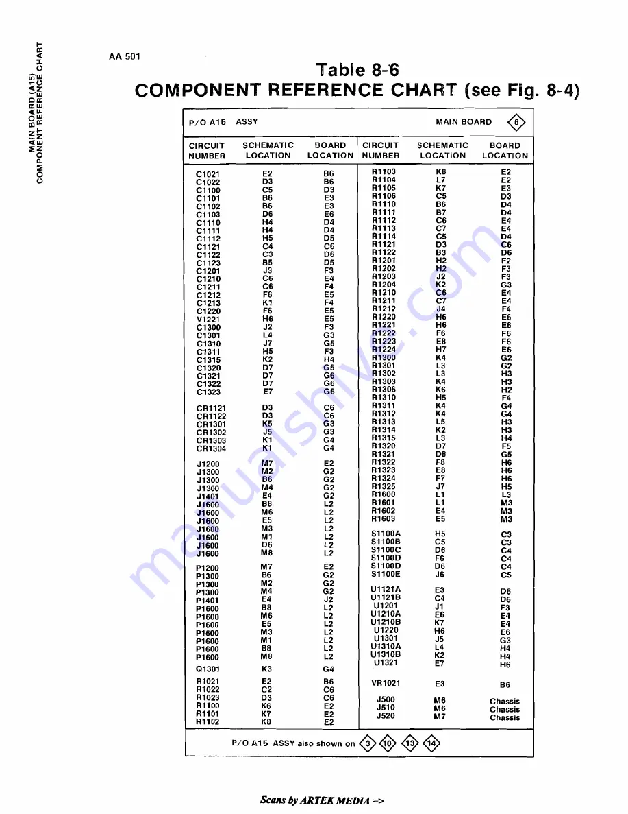 Tektronix AA 501 Скачать руководство пользователя страница 114