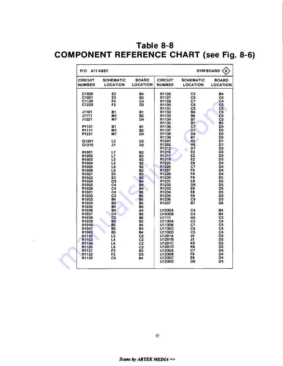 Tektronix AA 501 Скачать руководство пользователя страница 123