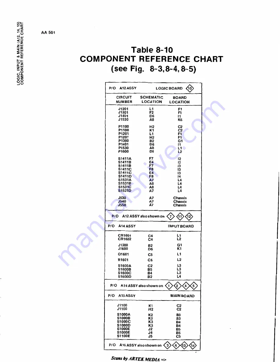 Tektronix AA 501 Instruction Manual Download Page 127