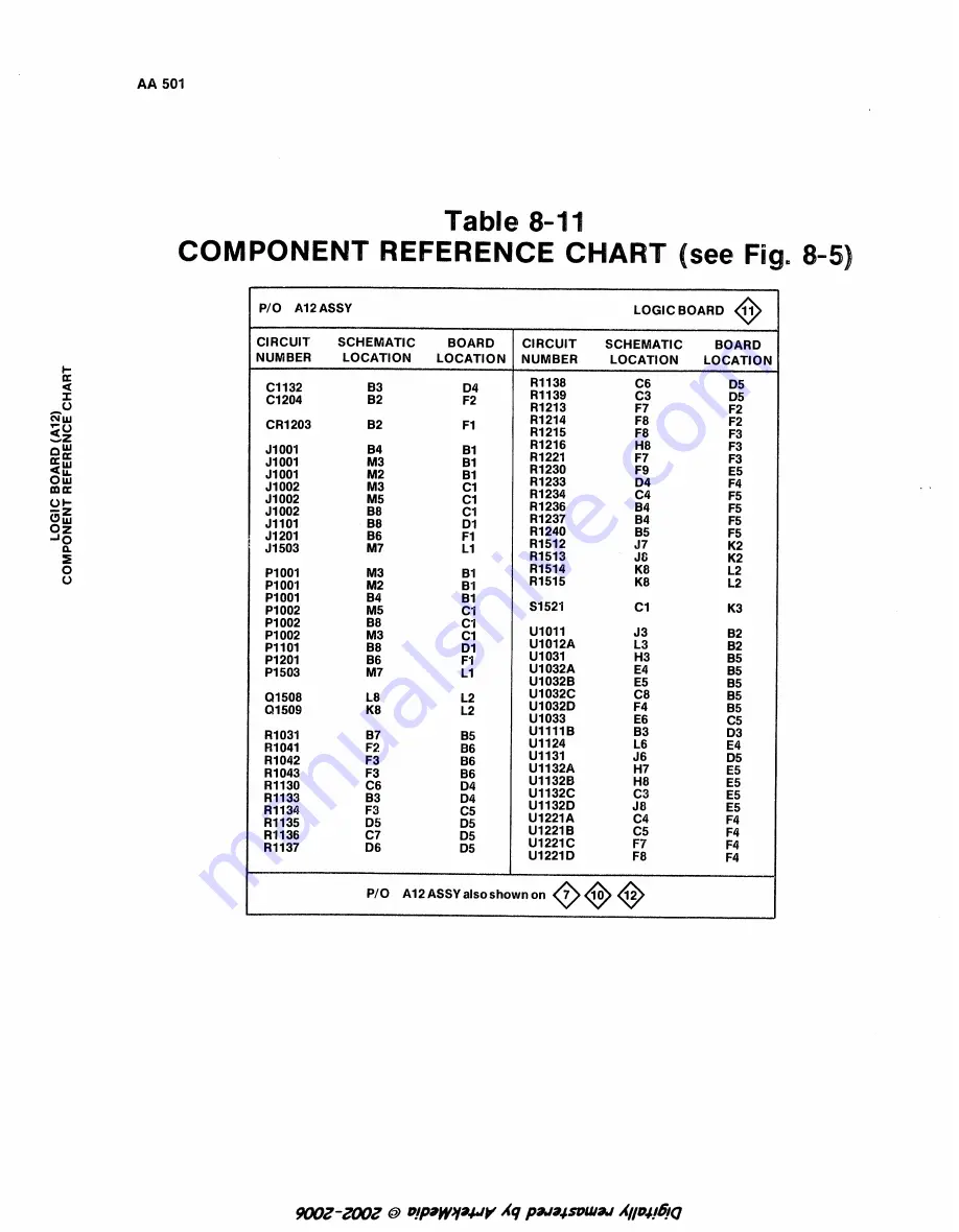 Tektronix AA 501 Скачать руководство пользователя страница 130