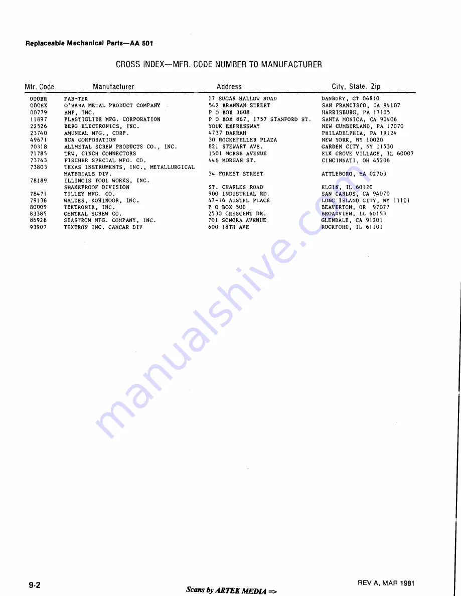 Tektronix AA 501 Instruction Manual Download Page 140