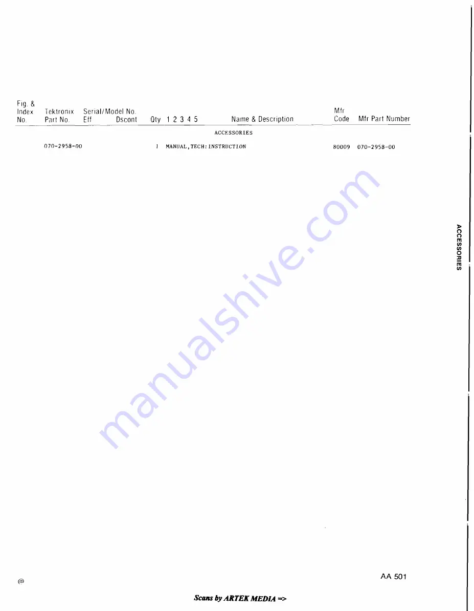 Tektronix AA 501 Instruction Manual Download Page 148