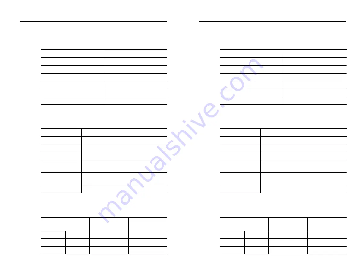 Tektronix ATEC TekRanger 2 User Manual Download Page 159