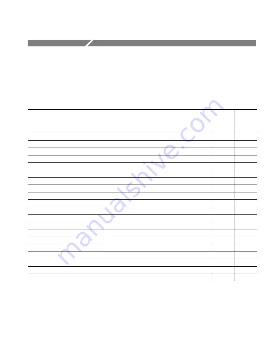 Tektronix AVG1 Скачать руководство пользователя страница 121