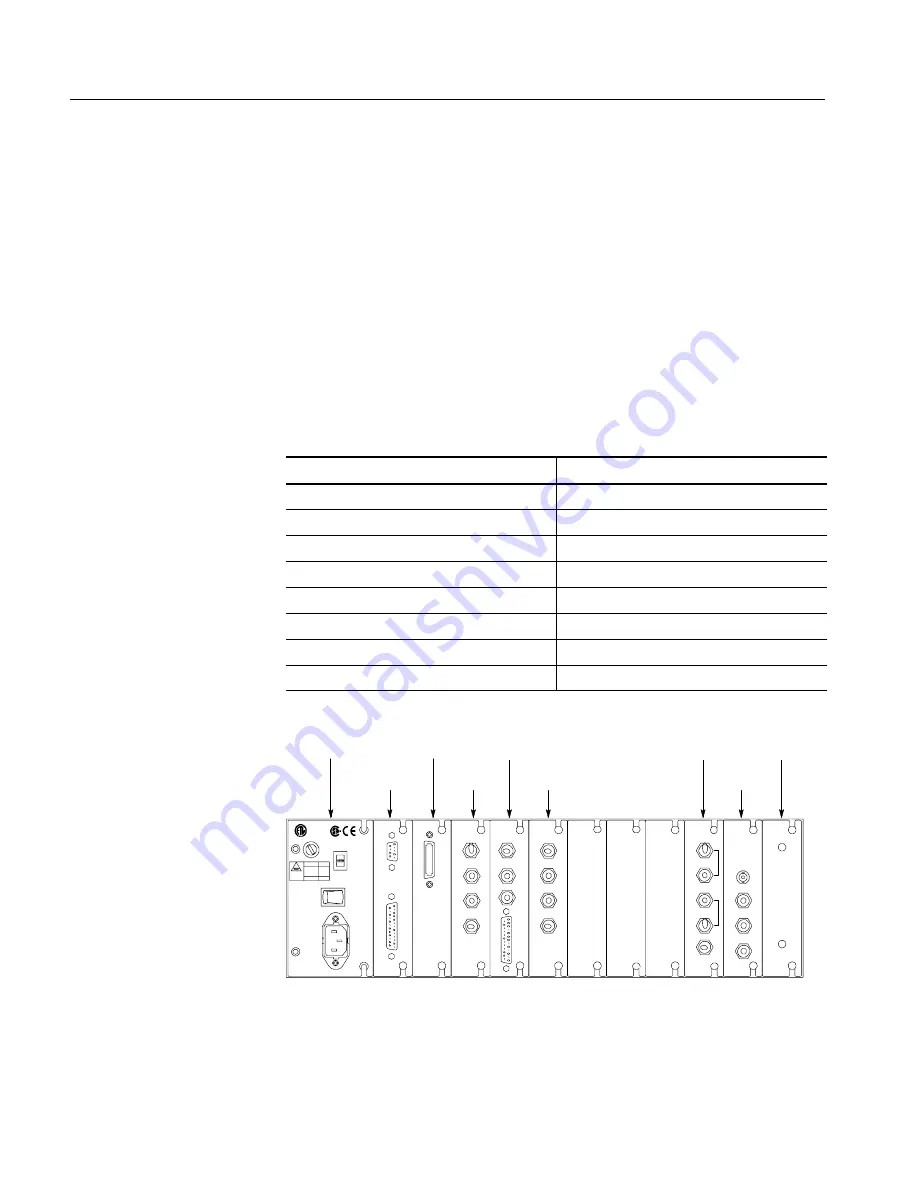 Tektronix AVG1 User Manual Download Page 128