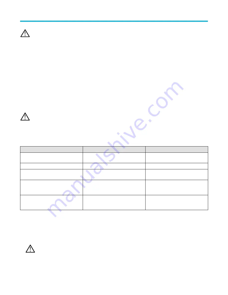 Tektronix AWG5200 Series Скачать руководство пользователя страница 12