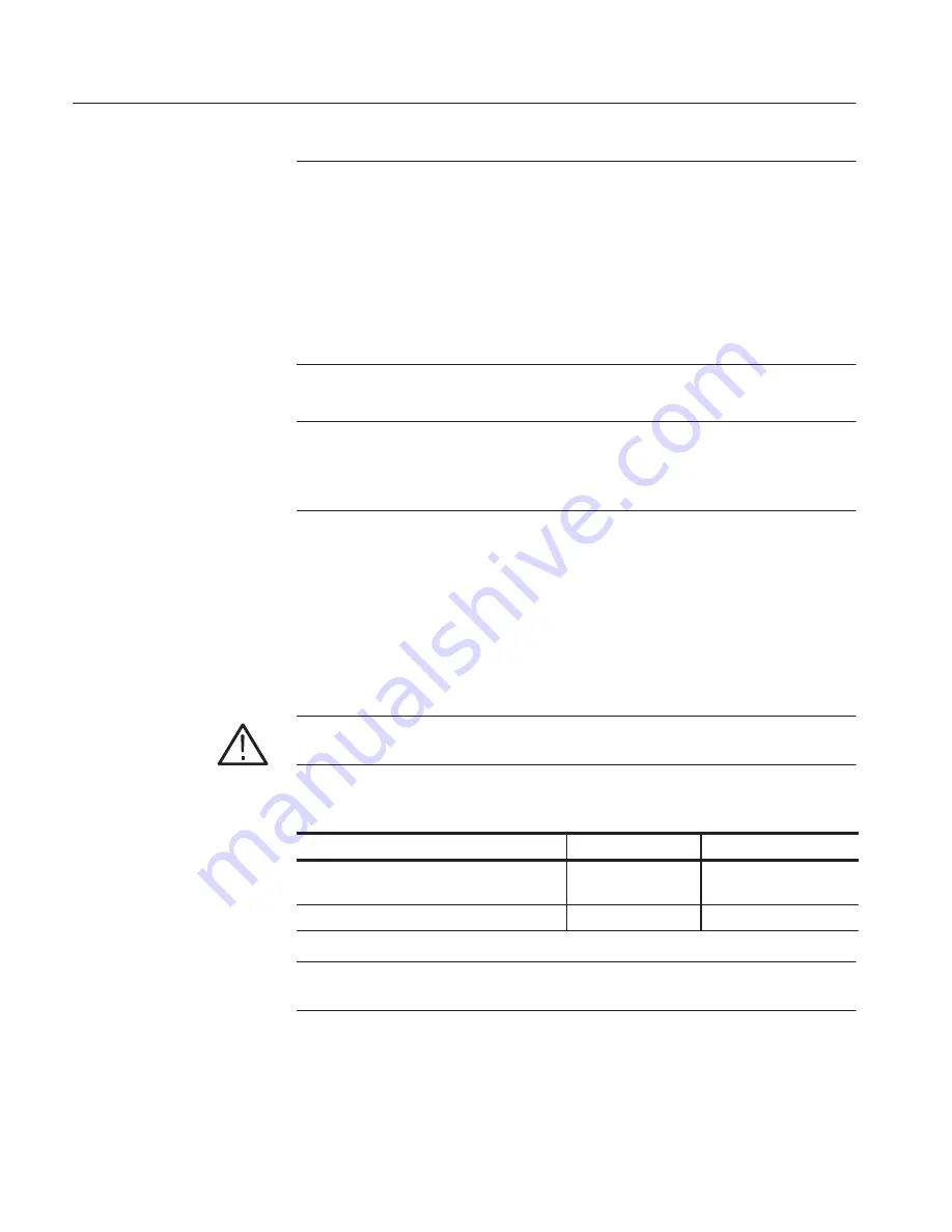 Tektronix AWG610 User Manual Download Page 32