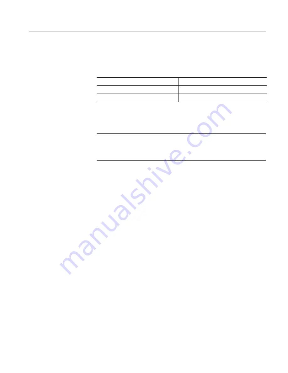 Tektronix AWG610 User Manual Download Page 33