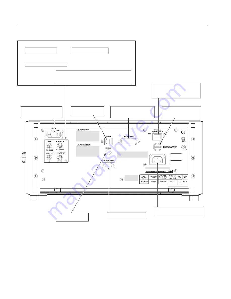 Tektronix AWG610 User Manual Download Page 44