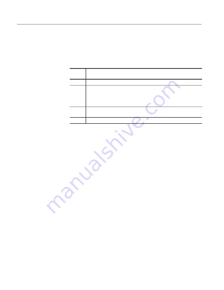 Tektronix AWG610 User Manual Download Page 120