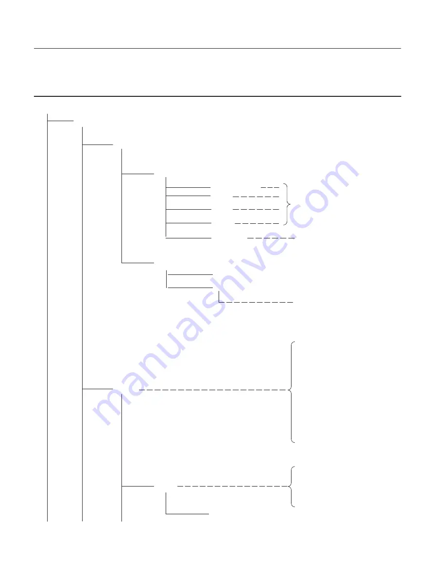 Tektronix AWG610 User Manual Download Page 142