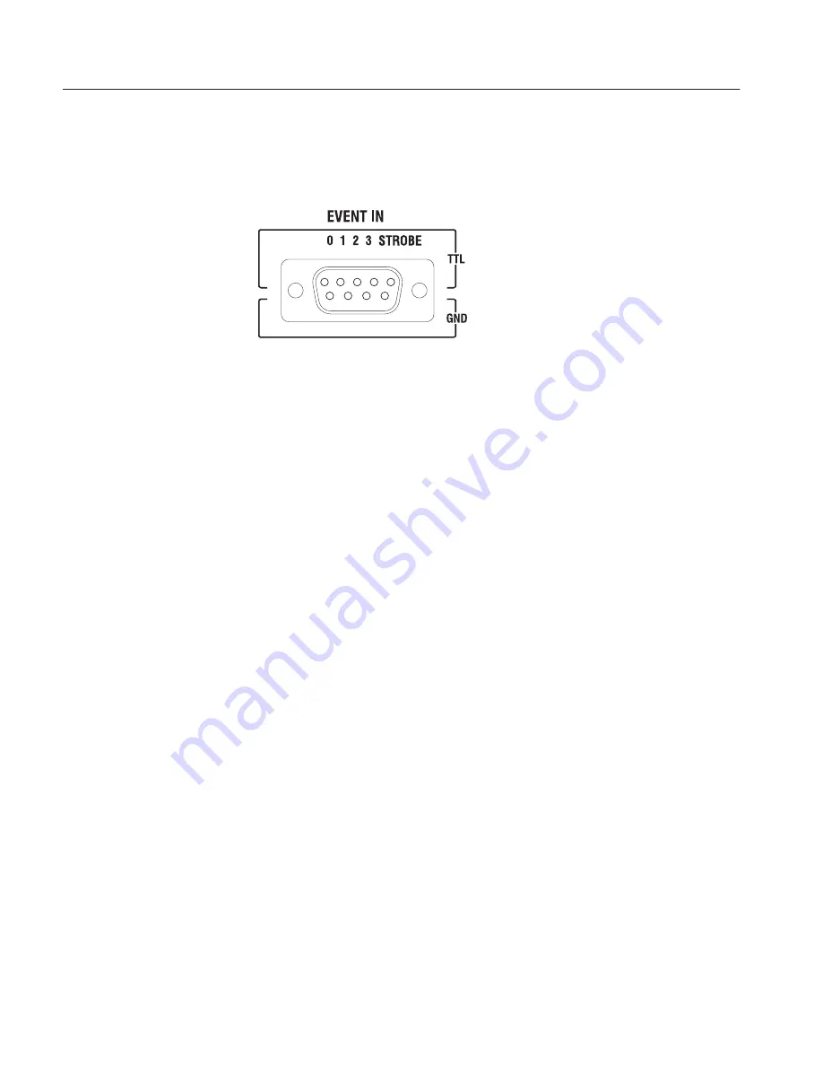 Tektronix AWG610 User Manual Download Page 236