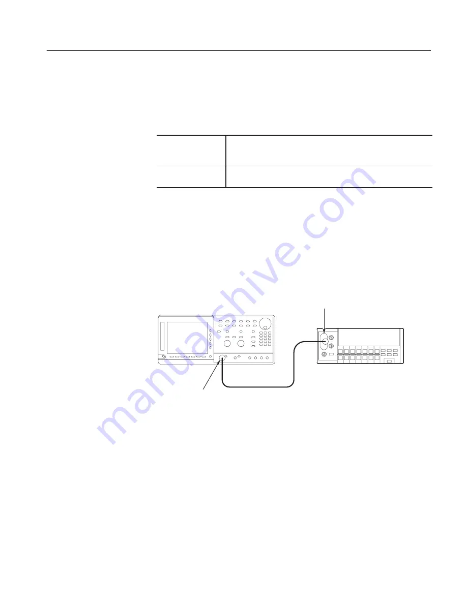 Tektronix AWG610 Скачать руководство пользователя страница 389