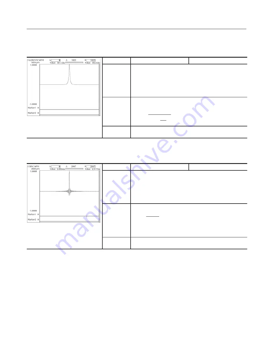 Tektronix AWG610 User Manual Download Page 429