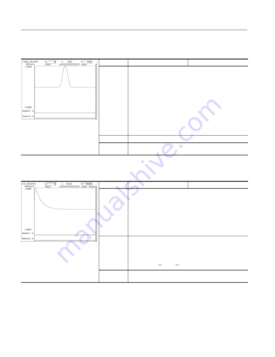 Tektronix AWG610 Скачать руководство пользователя страница 430