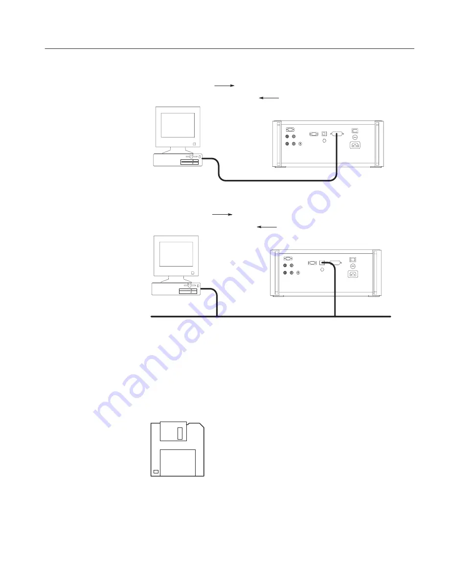 Tektronix AWG710 Скачать руководство пользователя страница 19