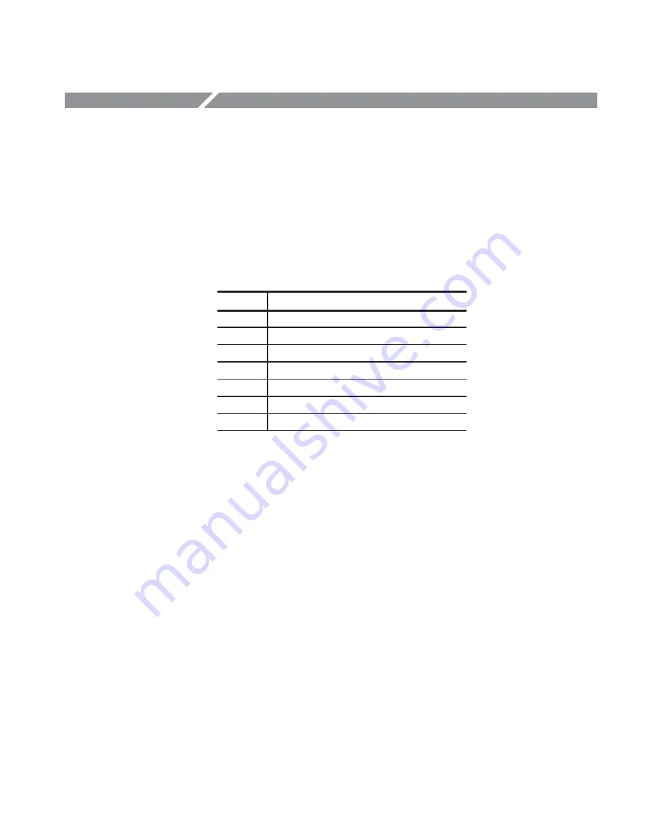 Tektronix AWG710 Скачать руководство пользователя страница 31