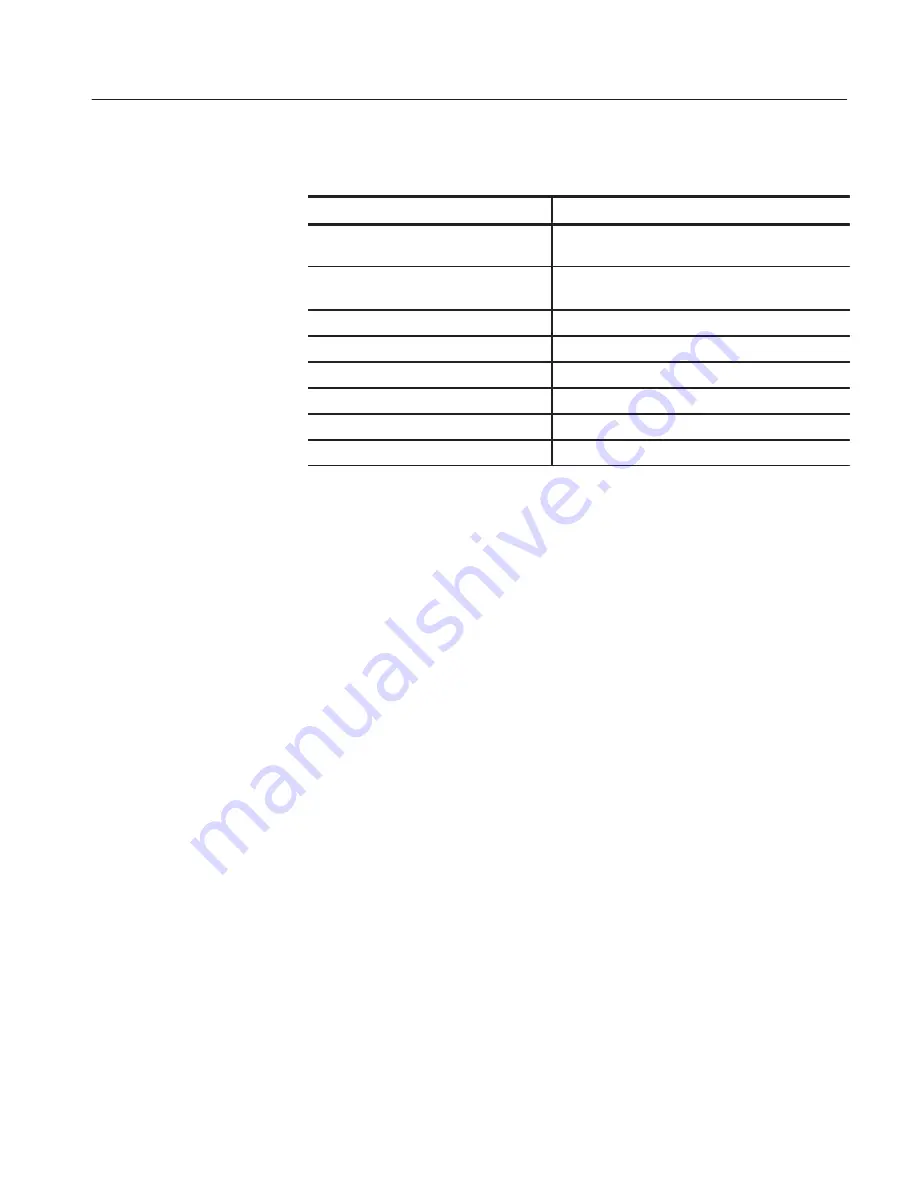 Tektronix AWG710 Programmer'S Manual Download Page 53