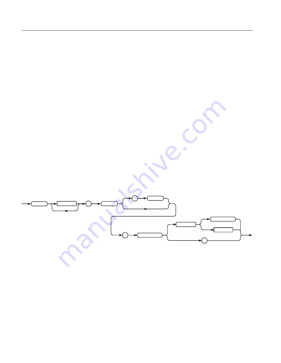 Tektronix AWG710 Скачать руководство пользователя страница 94