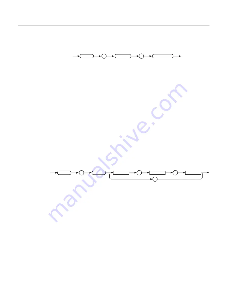 Tektronix AWG710 Programmer'S Manual Download Page 124