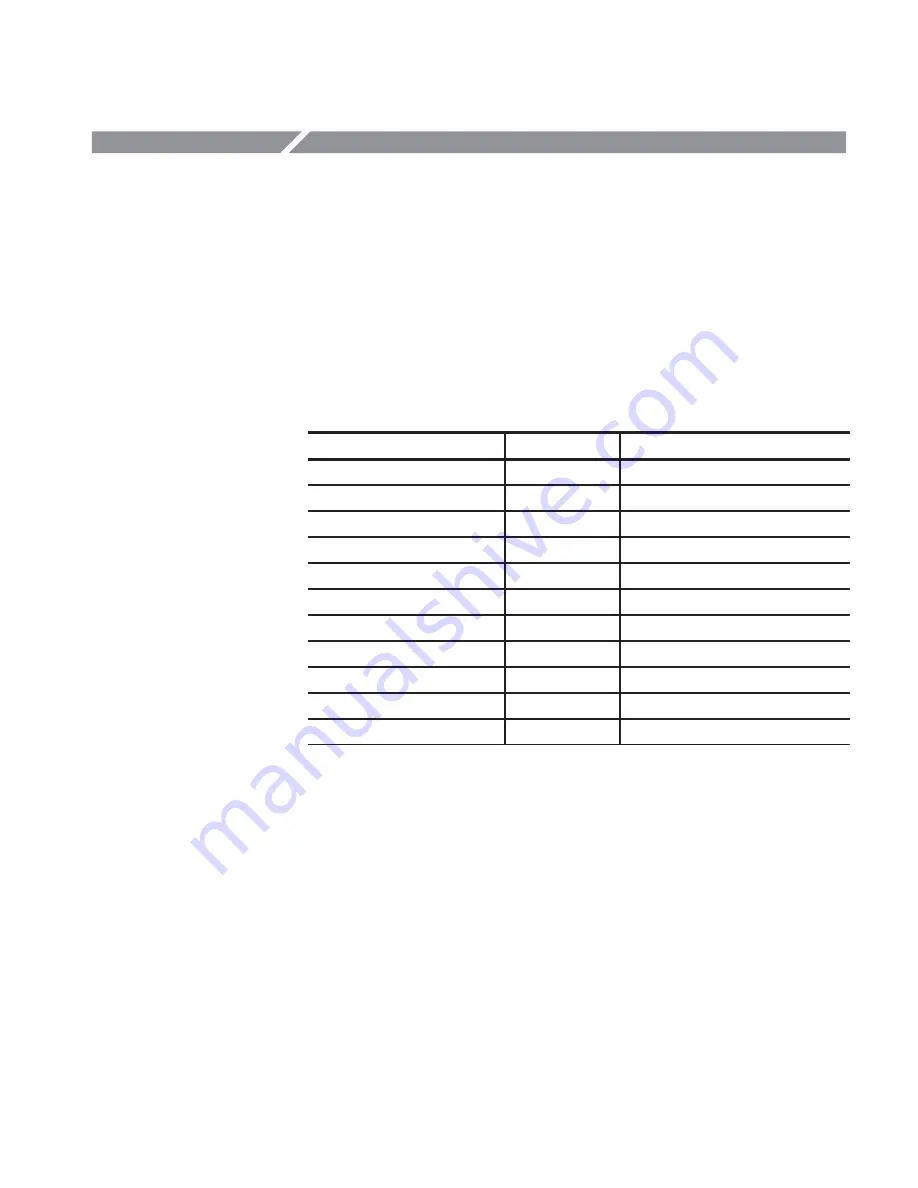 Tektronix AWG710 Programmer'S Manual Download Page 161