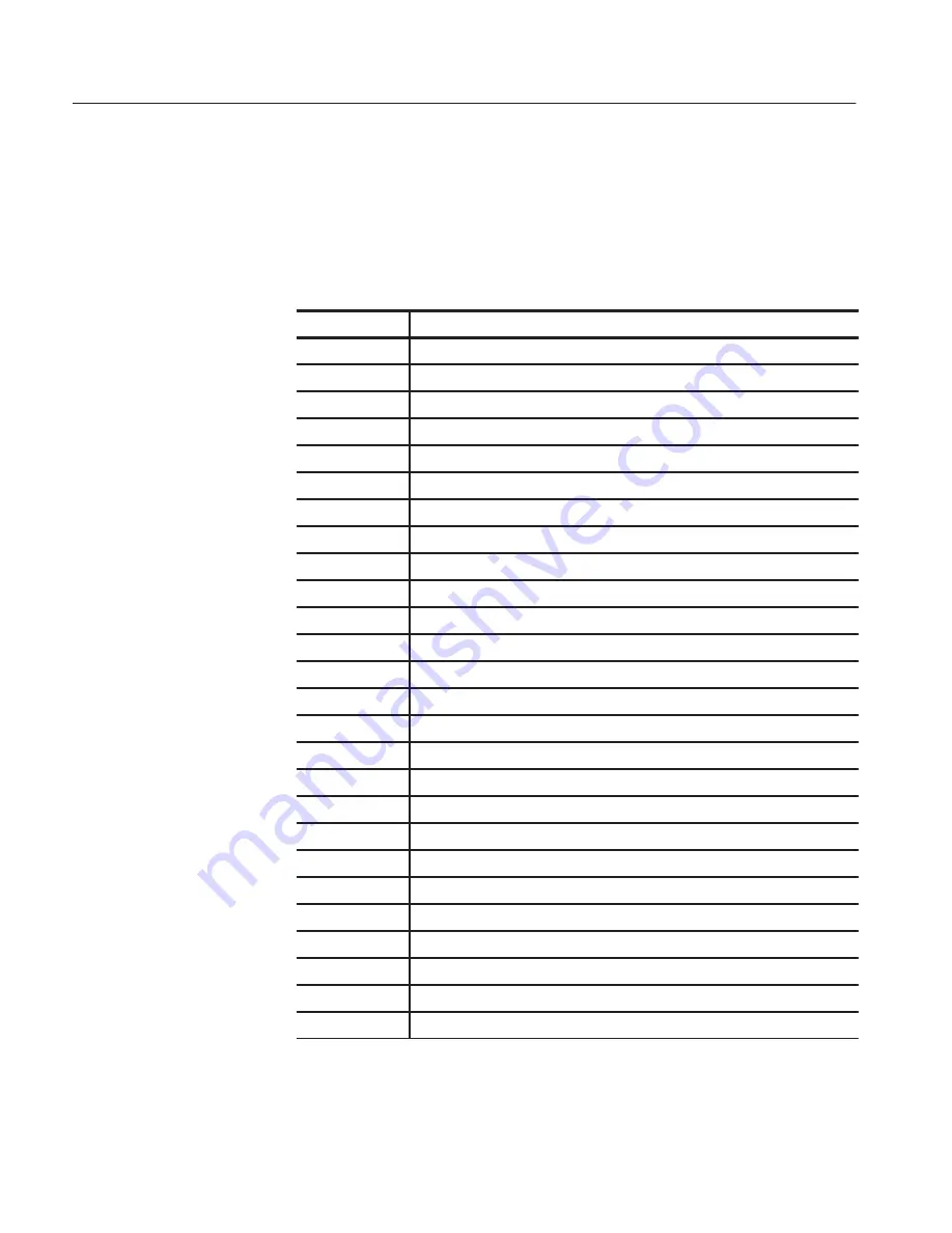 Tektronix AWG710 Programmer'S Manual Download Page 164