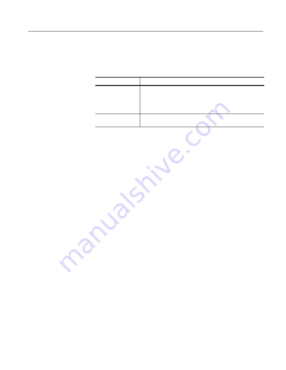 Tektronix AWVG1 User Manual Download Page 85