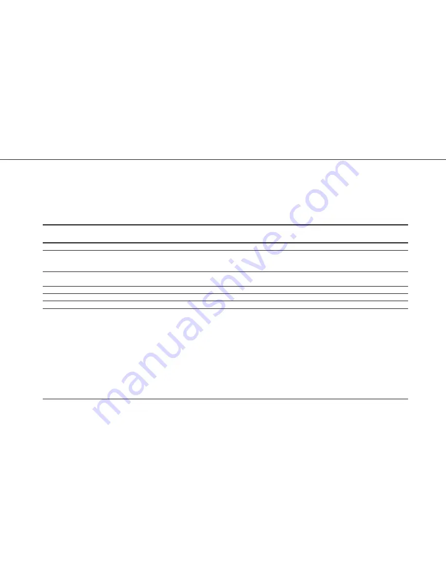 Tektronix BPA100 Installation & Operation Manual Download Page 21