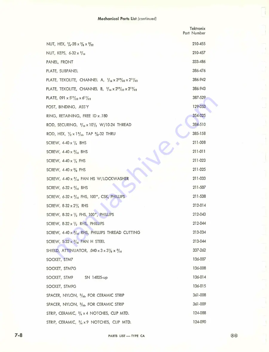 Tektronix CA PLUG-IN Instruction Manual Download Page 34