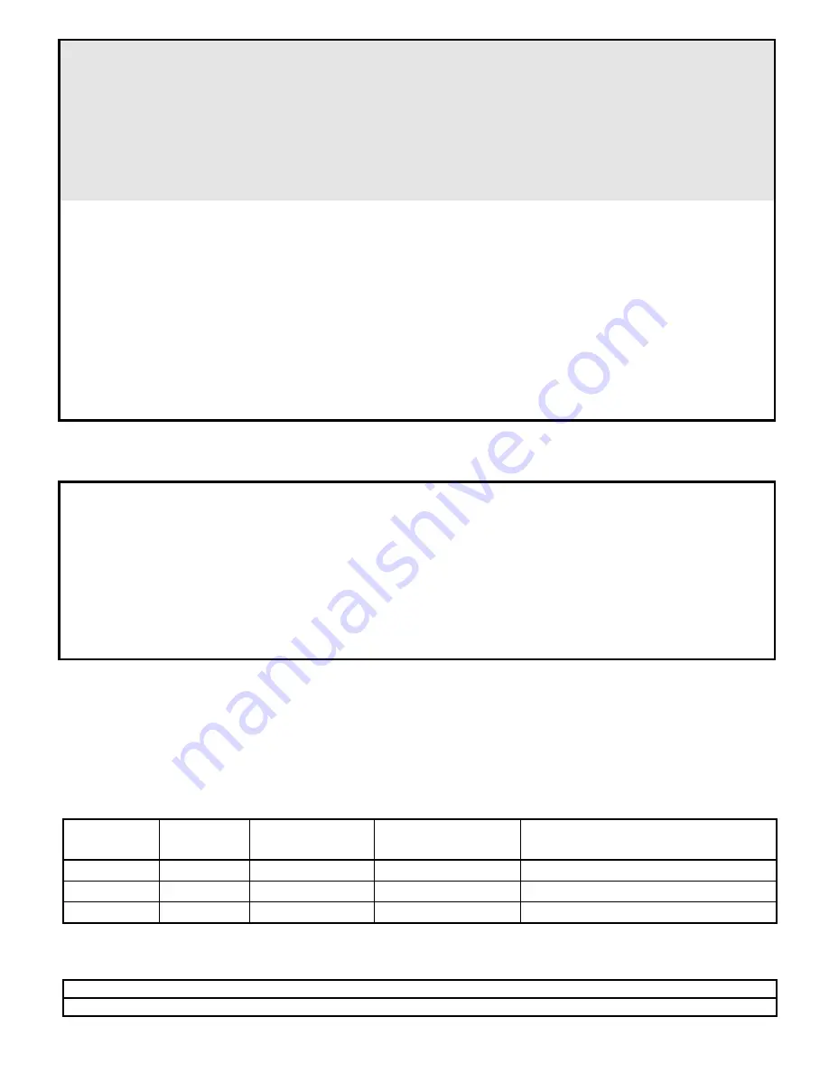 Tektronix CFG253 Service Procedures Download Page 1